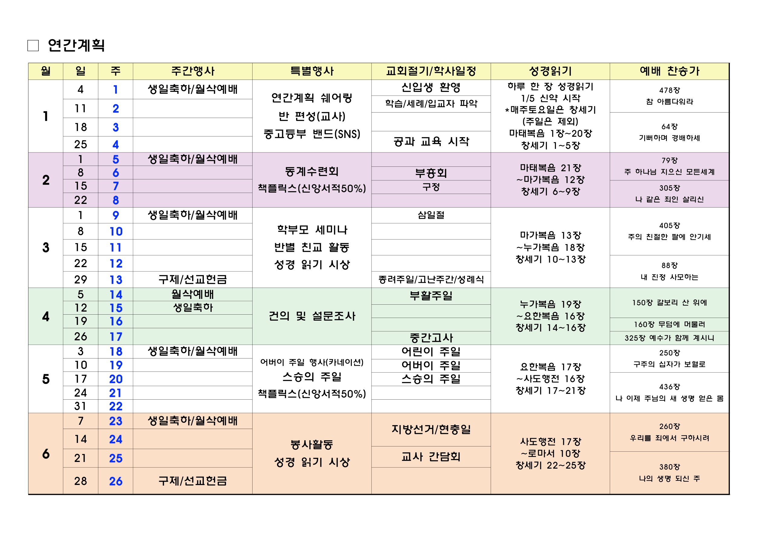 2026 연간계획 1~6월
