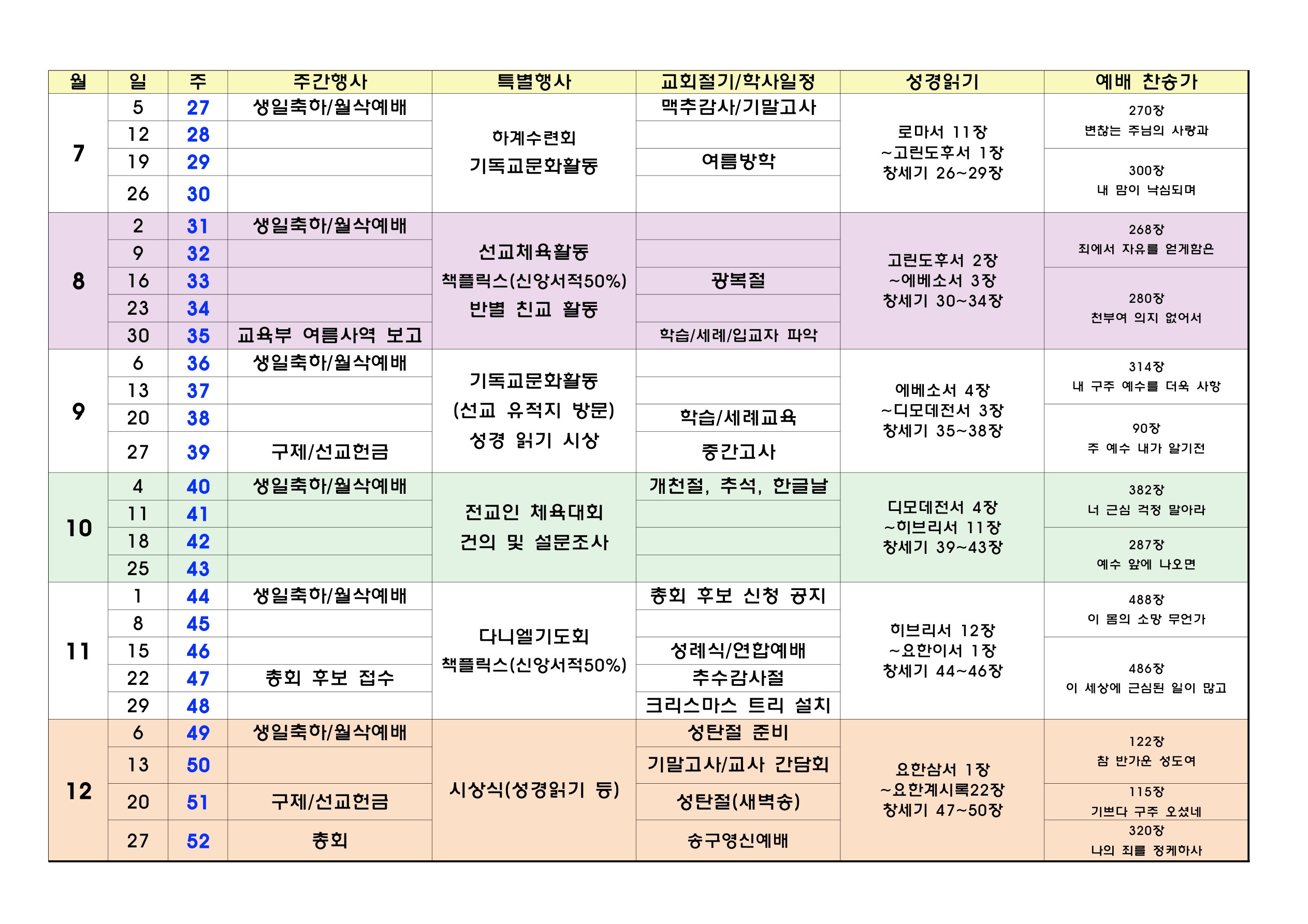2026 연간계획 7~12월